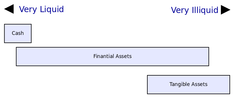 liquidity.png
