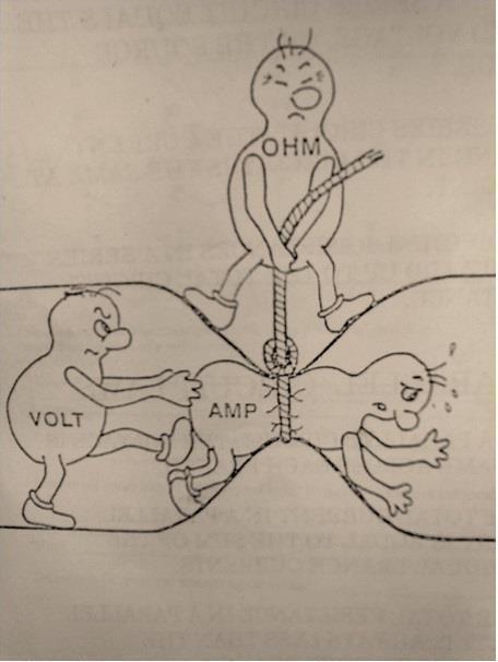 ohm_law_cartoon.jpg