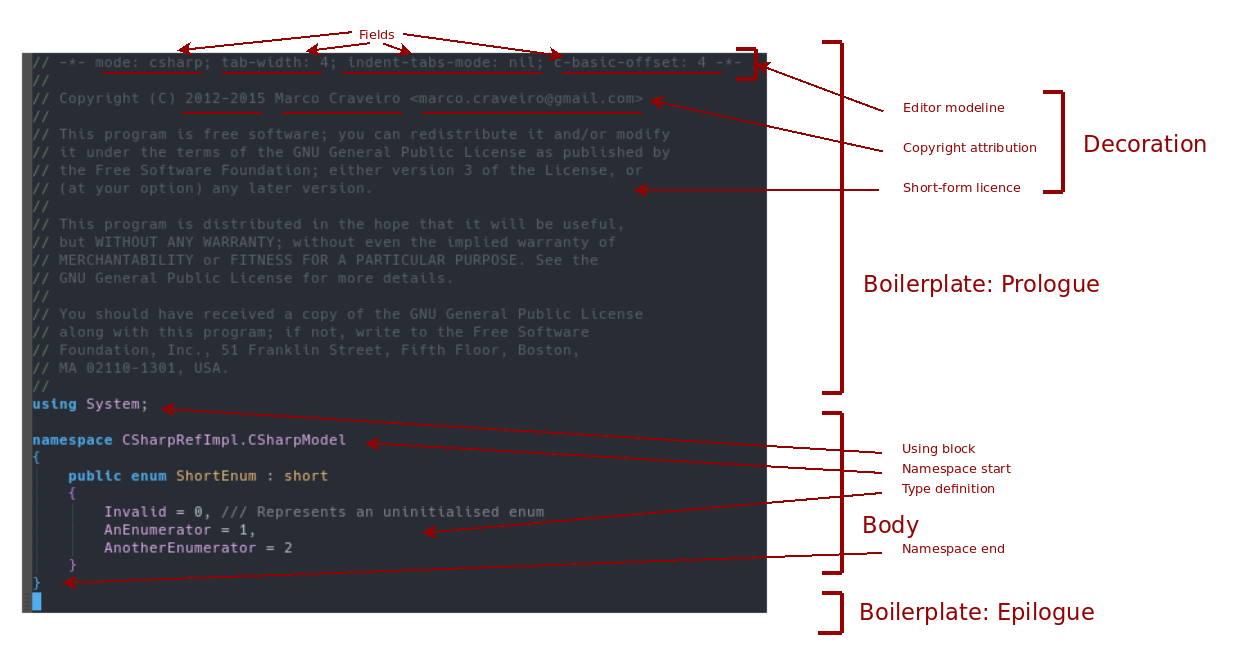 csharp_file_example.png