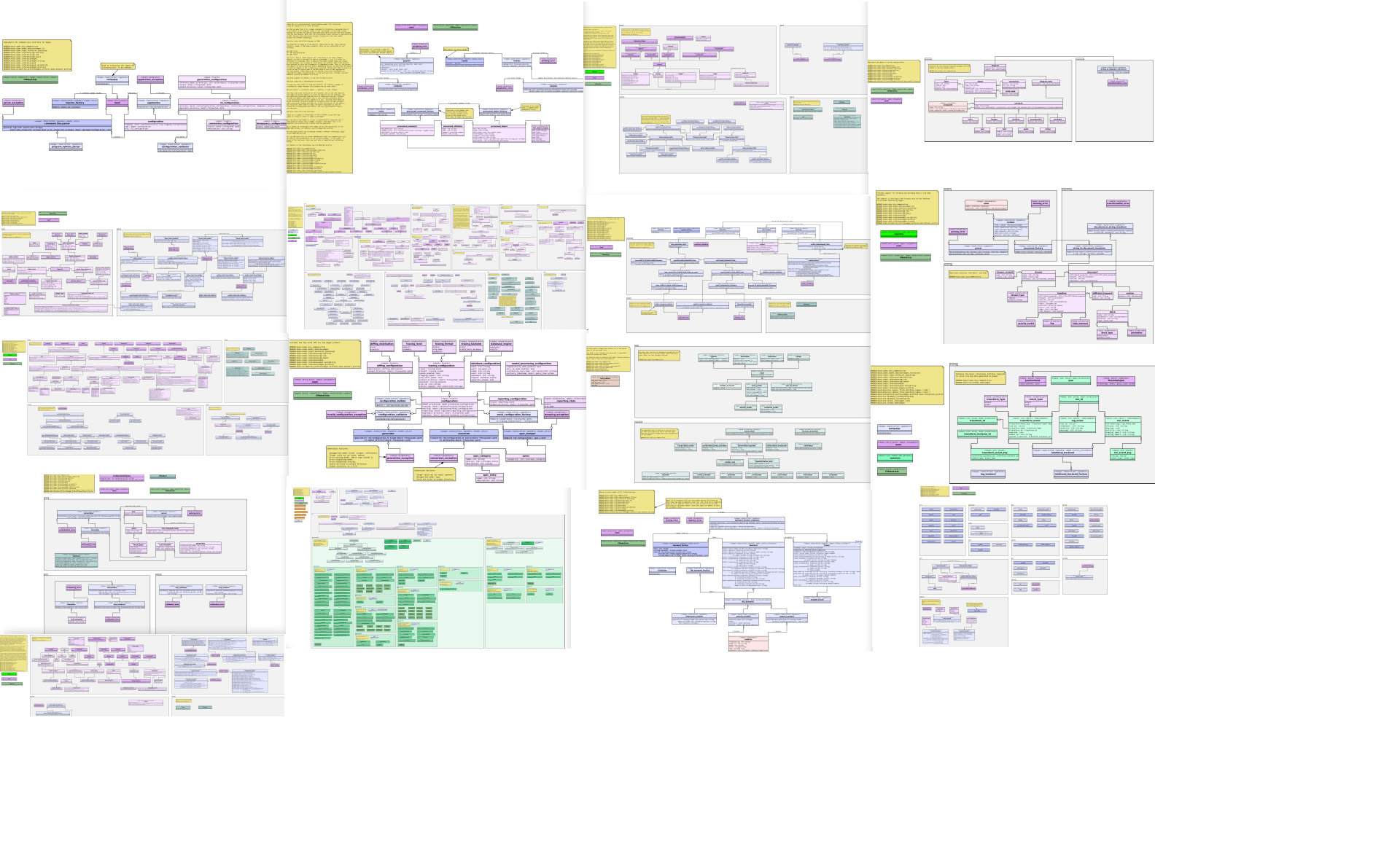 dogen_model_collage.png