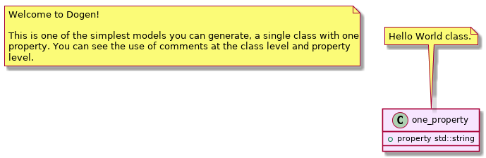 hello_world.png
