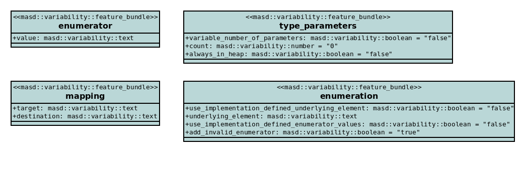 masd_feature_bundle.png