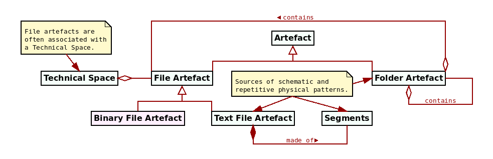 masd_file_folder.png