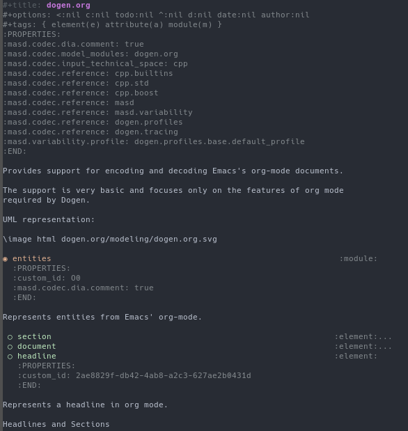masd_org_mode_model_top.png