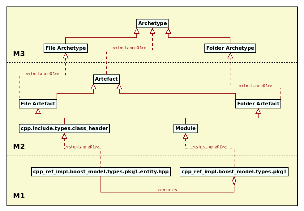 masd_pmm_pm.png